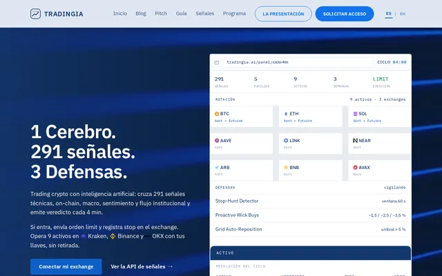 Portada de TradingIA